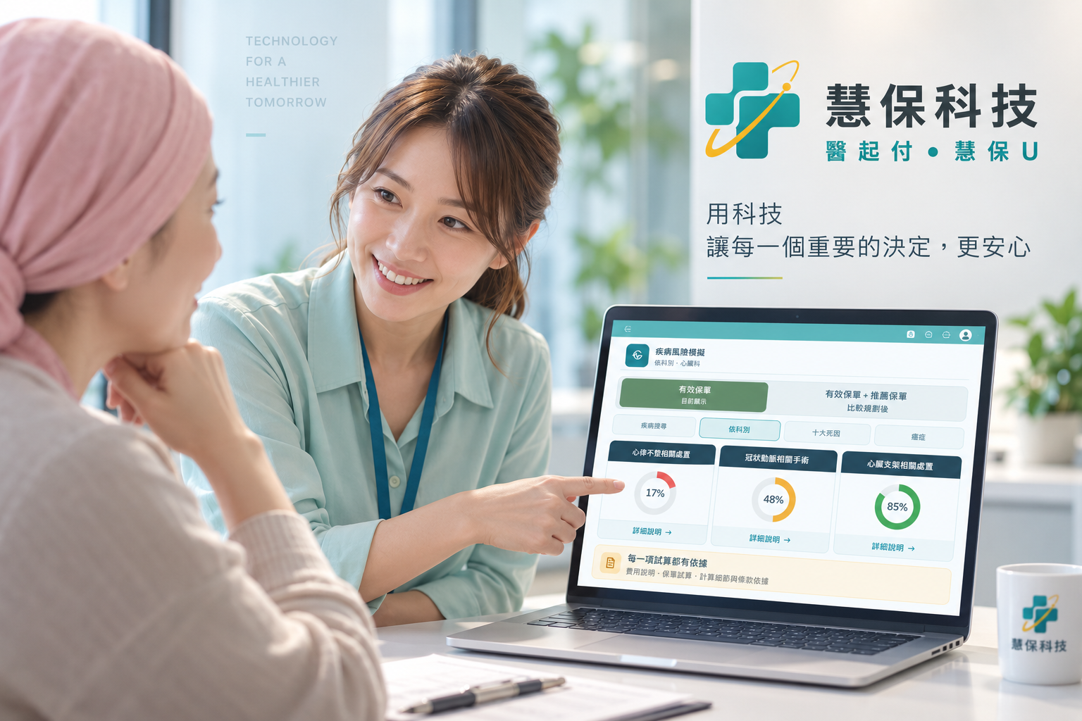 慧保科技安心諮詢時刻：顧問透過電腦向病患說明保障資訊，用科技讓每一個重要的決定更安心。