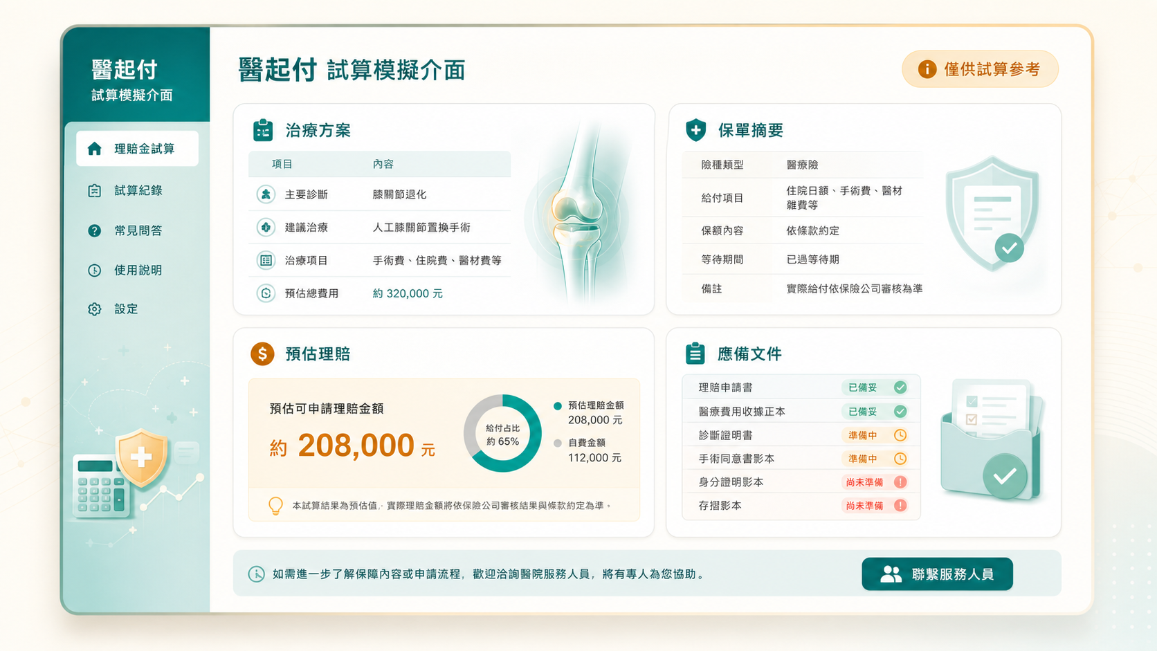 醫起付理賠金試算平台